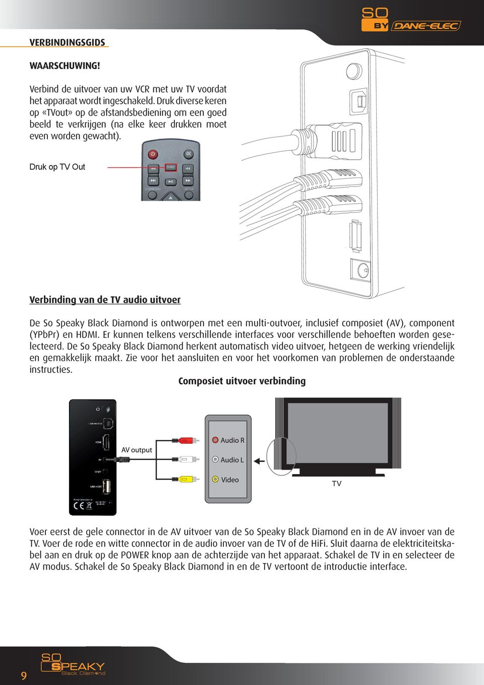 Druk op TV Out Verbinding van de TV audio uitvoer De So Speaky Black Diamond is ontworpen met een multi-outvoer, inclusief composiet (AV), component (YPbPr) en HDMI.