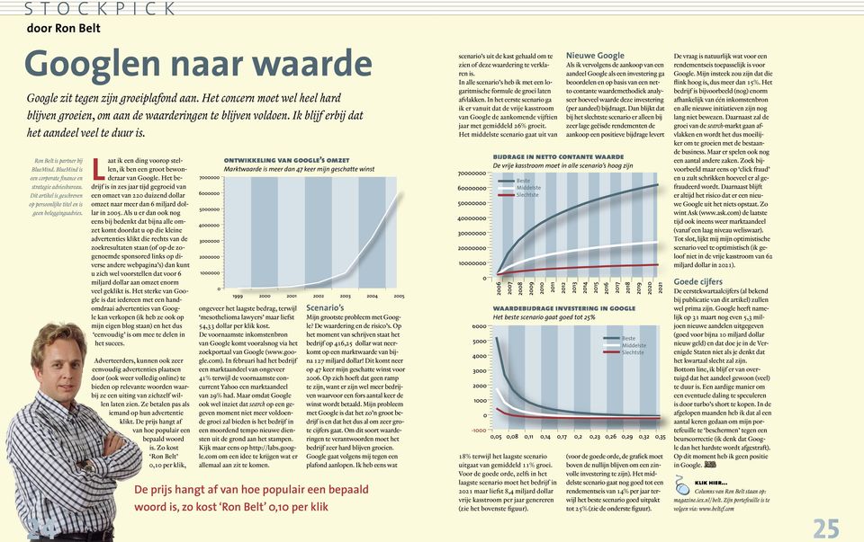 Dit artikel is geschreven op persoonlijke titel en is geen beleggingsadvies. 24 Laat ik een ding voorop stellen, ik ben een groot bewonderaar van Google.