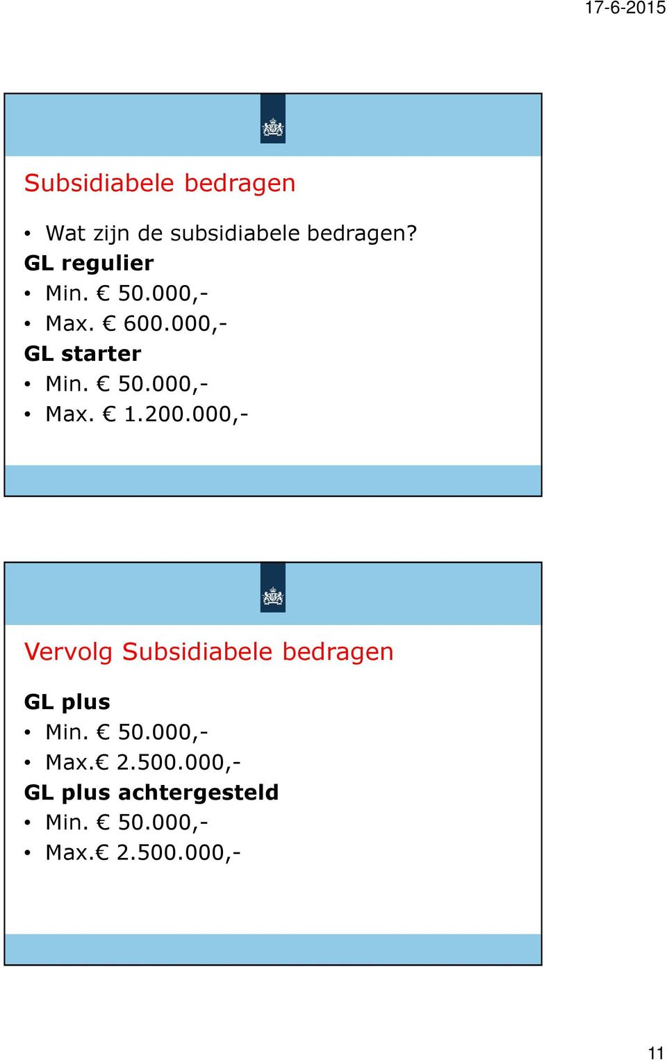 200.000,- Vervolg Subsidiabele bedragen GL plus Min. 50.000,- Max.