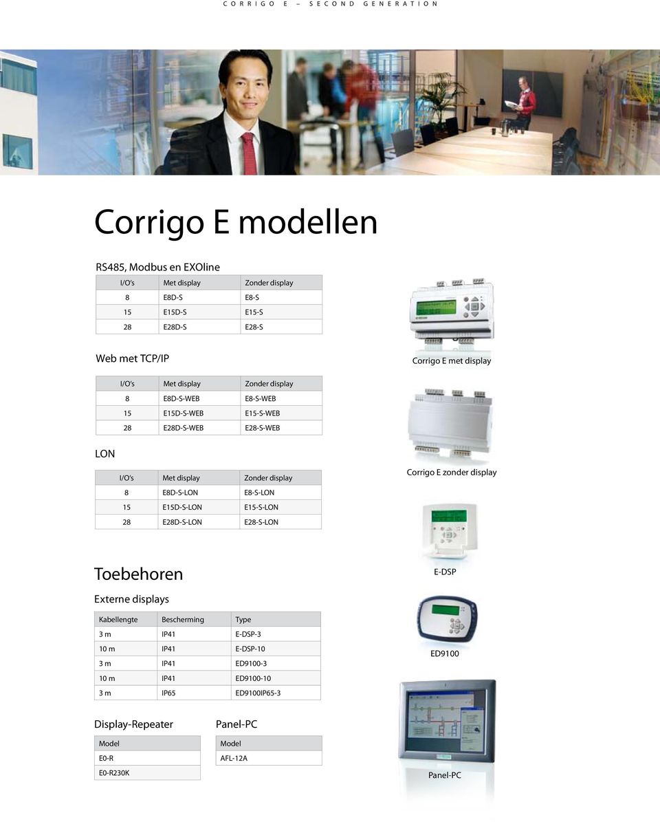 E8D-S-LON E8-S-LON 15 E15D-S-LON E15-S-LON 28 E28D-S-LON E28-S-LON Corrigo E zonder display Toebehoren E-DSP Externe displays Kabellengte Bescherming Type 3