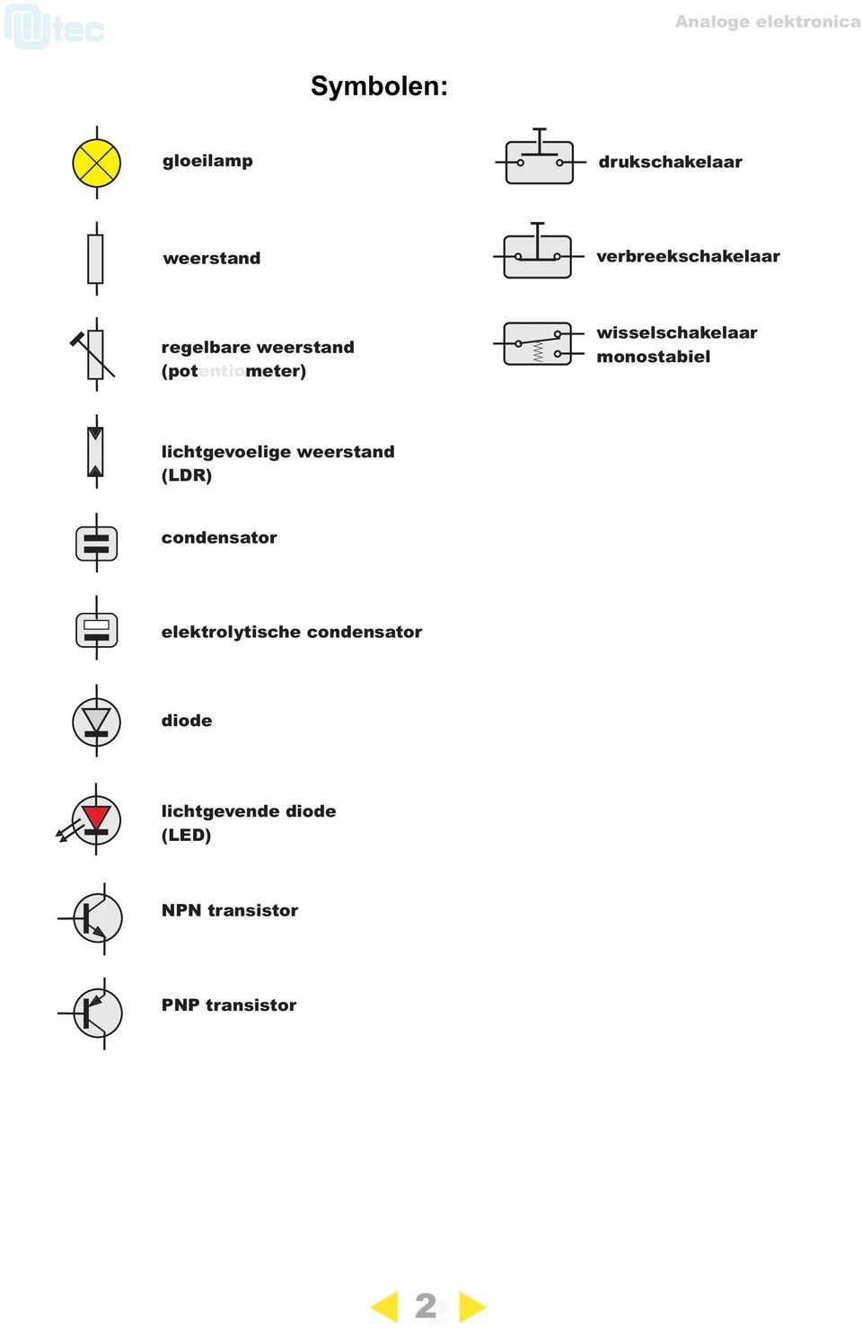 lichtgevoelige weerstand (LDR) condensator elektrolytische