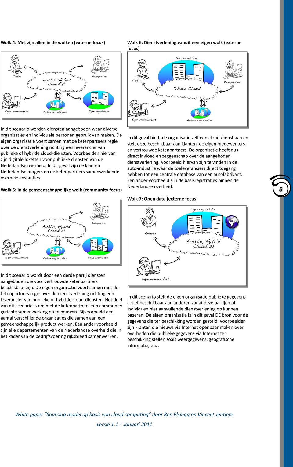 Voorbeelden hiervan zijn digitale loketten voor publieke diensten van de Nederlandse overheid. In dit geval zijn de klanten Nederlandse burgers en de ketenpartners samenwerkende overheidsinstanties.