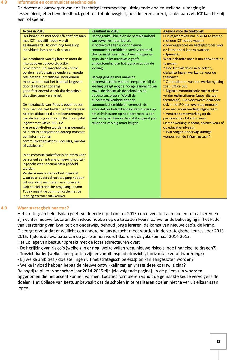 Dit vindt nog teveel op individuele basis per vak plaats. De introductie van digiborden moet de interactie en actieve didactiek bevorderen.