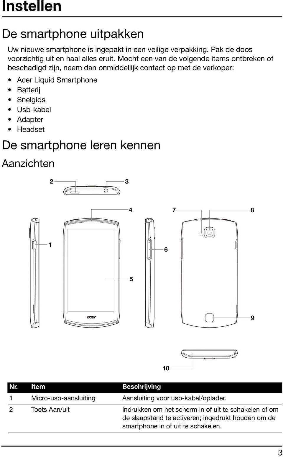 Snelgids Usb-kabel Adapter Headset De smartphone leren kennen Aanzichten Nr.