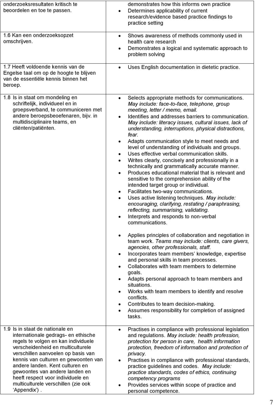 9 Is in staat de nationale en internationale gedrags- en ethische regels te volgen en kan individuele verscheidenheid en multiculturele verschillen aanvoelen op basis van kennis van culturen en