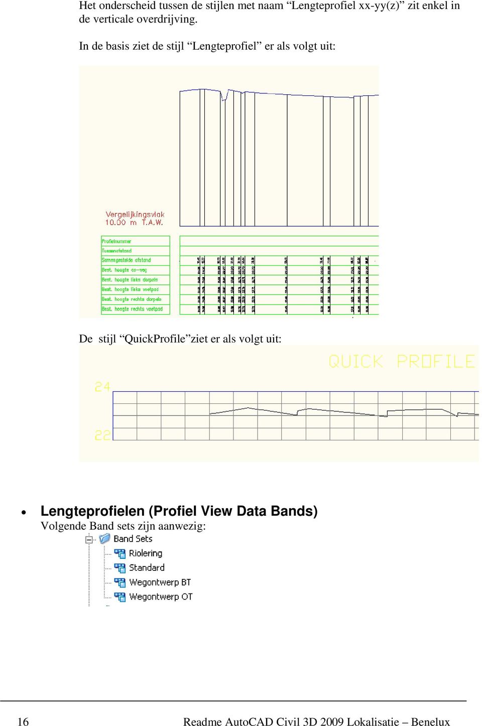 In de basis ziet de stijl Lengteprofiel er als volgt uit: De stijl QuickProfile