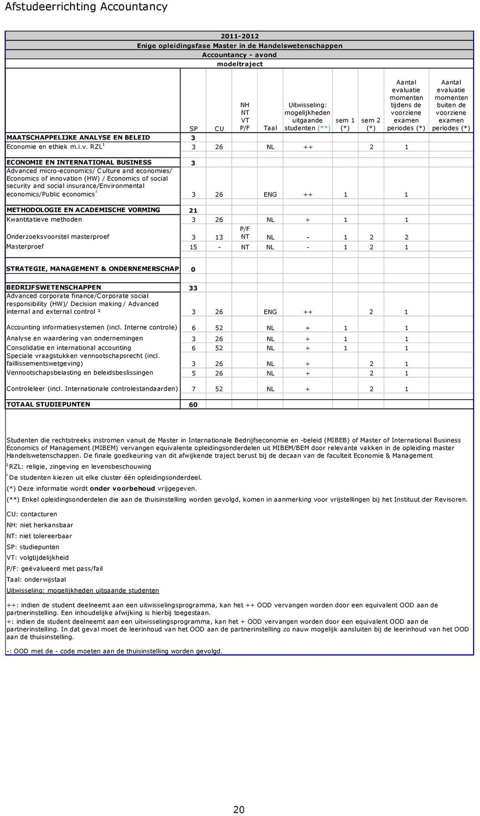 Economie en ethiek m.i.v.