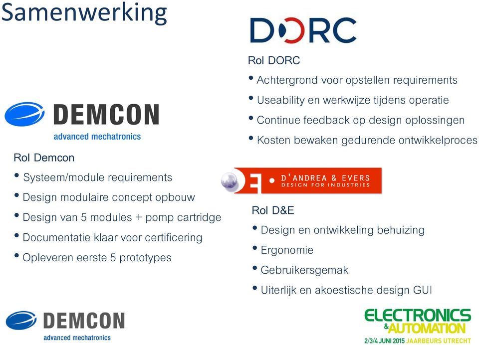 requirements Useability en werkwijze tijdens operatie Continue feedback op design oplossingen Kosten bewaken