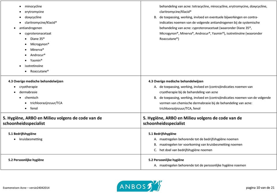 de toepassing, werking, invloed en eventuele bijwerkingen en contraindicaties noemen van de volgende antiandrogenen bij de systemische behandeling van acne: cyproteronacetaat (waaronder Diane 35,