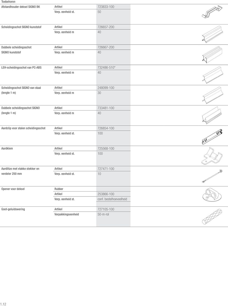 eenheid m 40 Scheidingsschot SIGNO van staal Artikel 248099-100 (lengte 1 m) Verp. eenheid m 30 Dubbele scheidingsschot SIGNO Artikel 733481-100 (lengte 1 m) Verp.