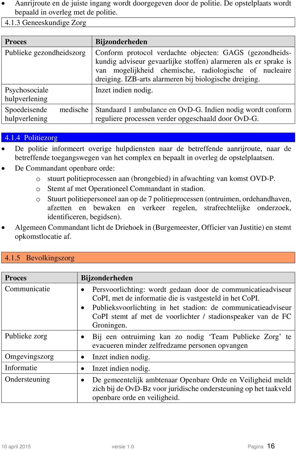 adviseur gevaarlijke stoffen) alarmeren als er sprake is van mogelijkheid chemische, radiologische of nucleaire dreiging. IZB-arts alarmeren bij biologische dreiging. Inzet indien nodig.