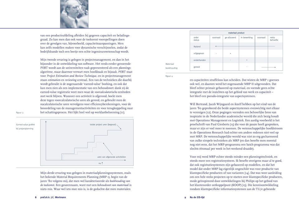 figuur 3 Earned-value grafiek bij projectplanning Mijn tweede ervaring is gelegen in projectmanagement, en dan in het bijzonder in de ontwikkeling van software.