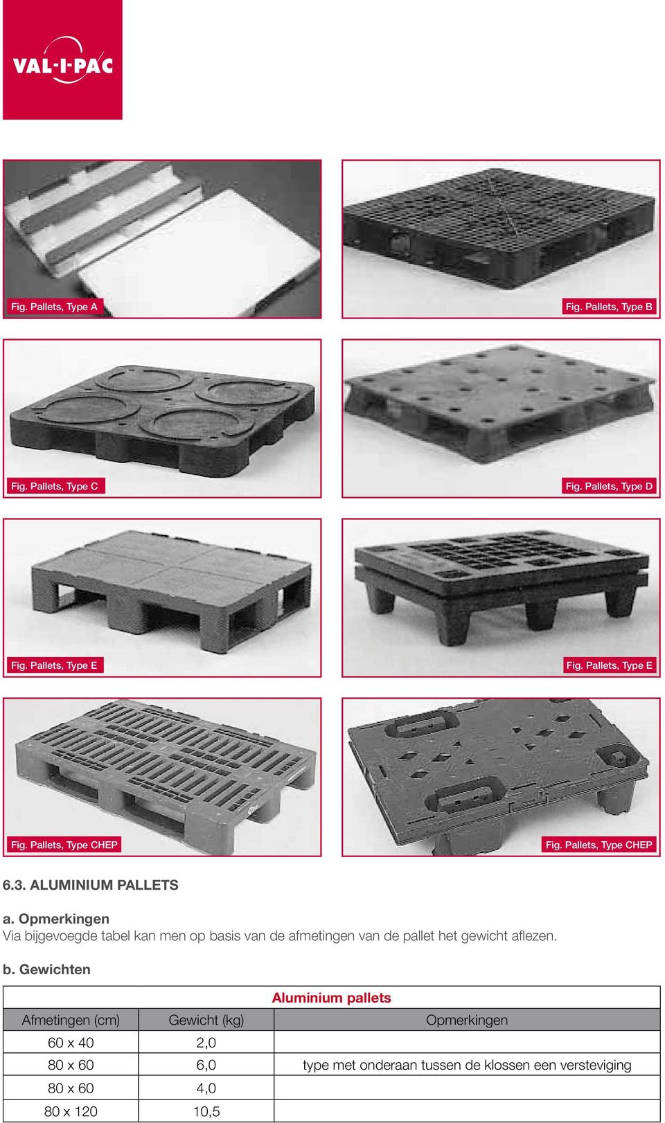 Aluminium pallets Via bijgevoegde tabel kan men op basis van de afmetingen van de pallet het gewicht aflezen.