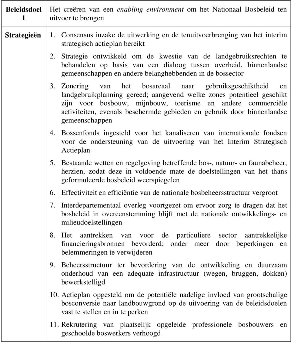 Strategie ontwikkeld om de kwestie van de landgebruiksrechten te behandelen op basis van een dialoog tussen overheid, binnenlandse gemeenschappen en andere belanghebbenden in de bossector 3.