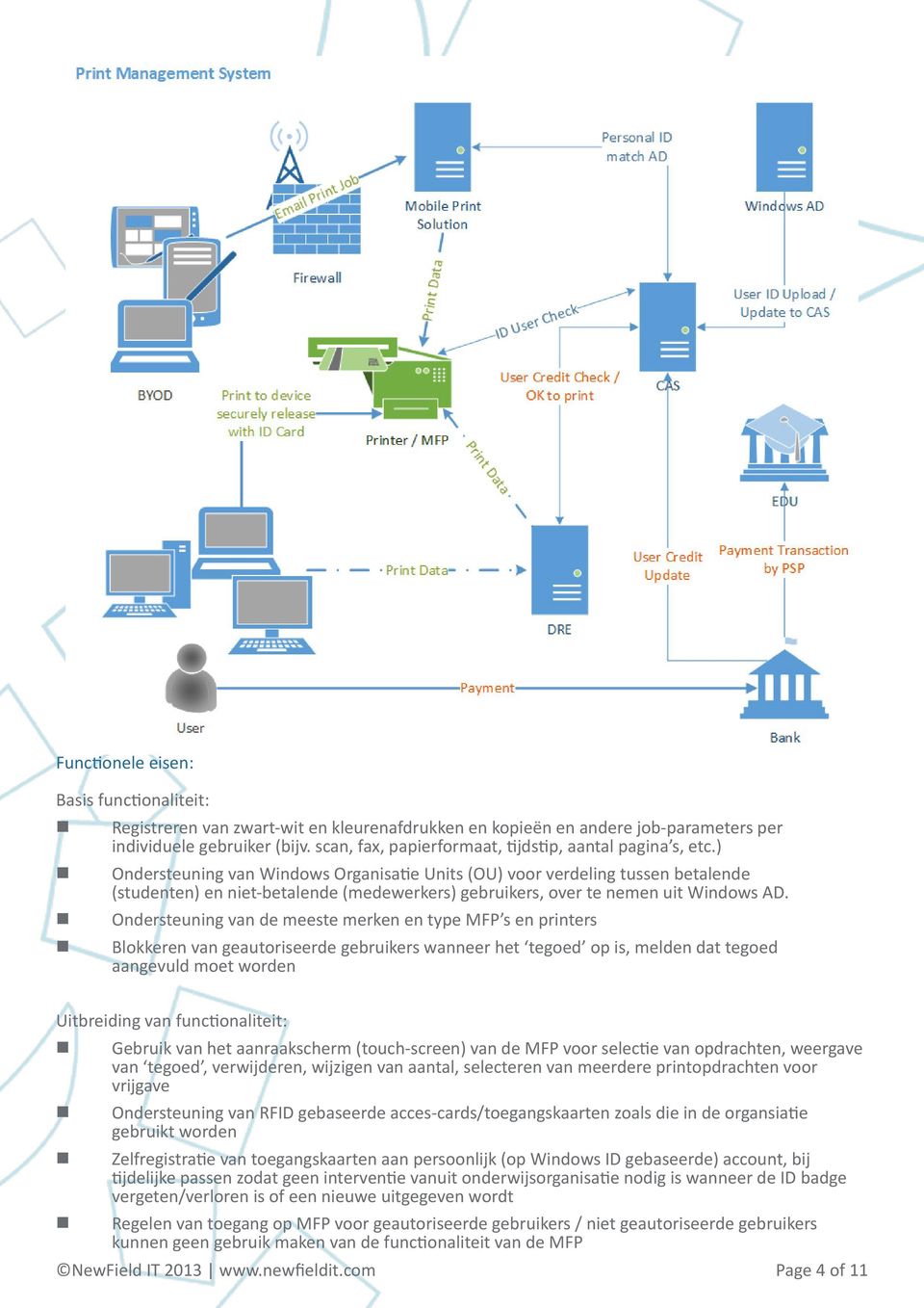 ) Ondersteuning van Windows Organisatie Units (OU) voor verdeling tussen betalende (studenten) en niet-betalende (medewerkers) gebruikers, over te nemen uit Windows AD.