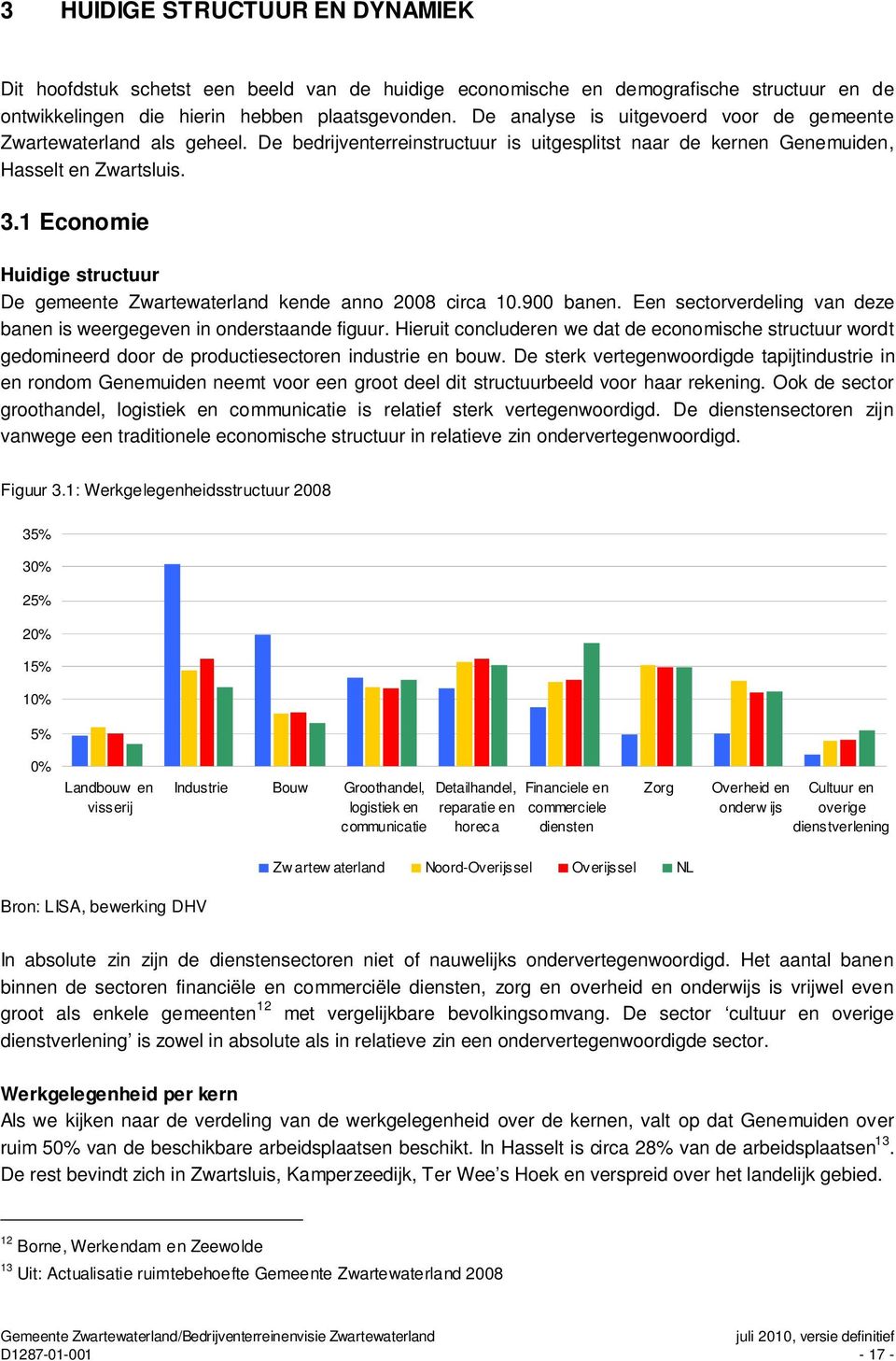 1 Economie Huidige structuur De gemeente Zwartewaterland kende anno 2008 circa 10.900 banen. Een sectorverdeling van deze banen is weergegeven in onderstaande figuur.
