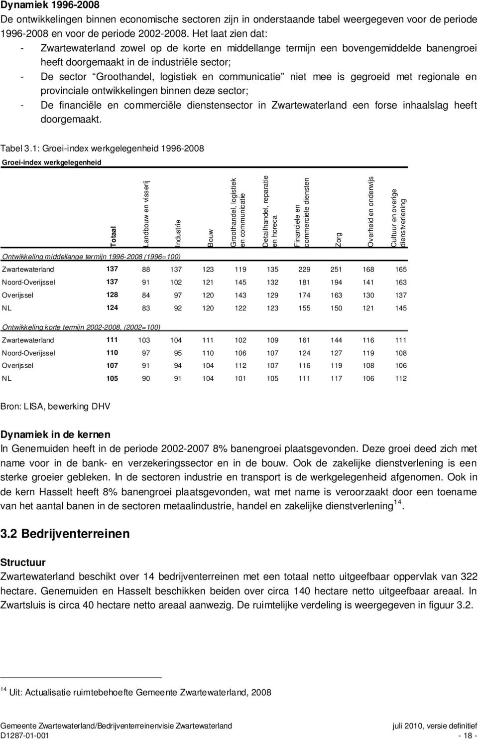 communicatie niet mee is gegroeid met regionale en provinciale ontwikkelingen binnen deze sector; - De financiële en commerciële dienstensector in Zwartewaterland een forse inhaalslag heeft