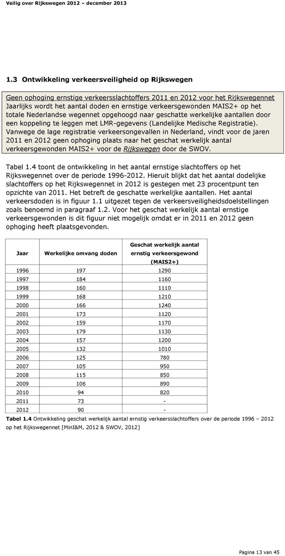 Vanwege de lage registratie verkeersongevallen in Nederland, vindt voor de jaren 2011 en 2012 geen ophoging plaats naar het geschat werkelijk aantal verkeersgewonden MAIS2+ voor de Rijkswegen door de