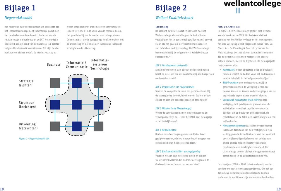 De Wellant Kwaliteitskaart (WKK) toont hoe het In 2005 is het Wellantcollege gestart met werken van de doelen van deze kaart is beheren van de Het gaat hierbij om de manier van interpreteren.