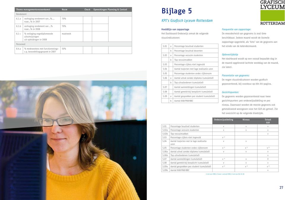 beoordelingsgesprek in 2007 maatwerk 50% Het Dashboard Onderwijs omvat de volgende stuurindicatoren: S.01 a Percentage lesuitval studenten b Percentage lesuitval docenten S.