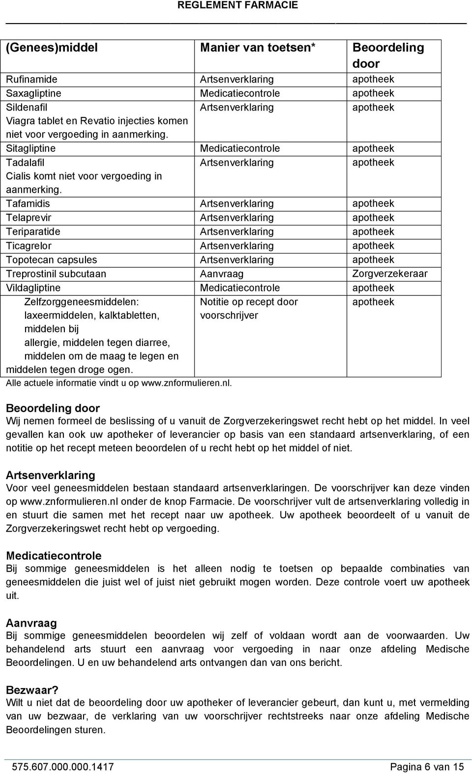 Tafamidis Artsenverklaring apotheek Telaprevir Artsenverklaring apotheek Teriparatide Artsenverklaring apotheek Ticagrelor Artsenverklaring apotheek Topotecan capsules Artsenverklaring apotheek