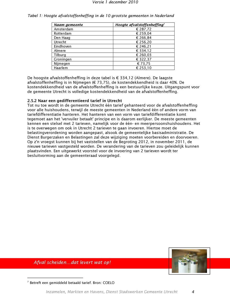 De laagste afvalstoffenheffing is in Nijmegen ( 73,75), de kostendekkendheid is daar 40%. De kostendekkendheid van de afvalstoffenheffing is een bestuurlijke keuze.