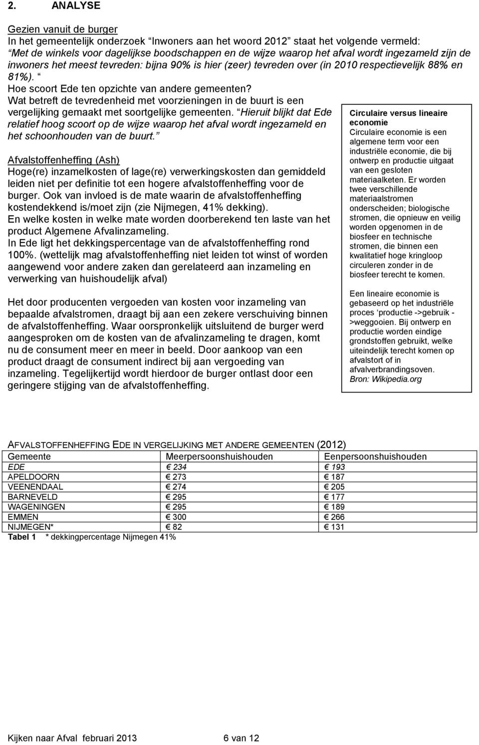 Wat betreft de tevredenheid met voorzieningen in de buurt is een vergelijking gemaakt met soortgelijke gemeenten.