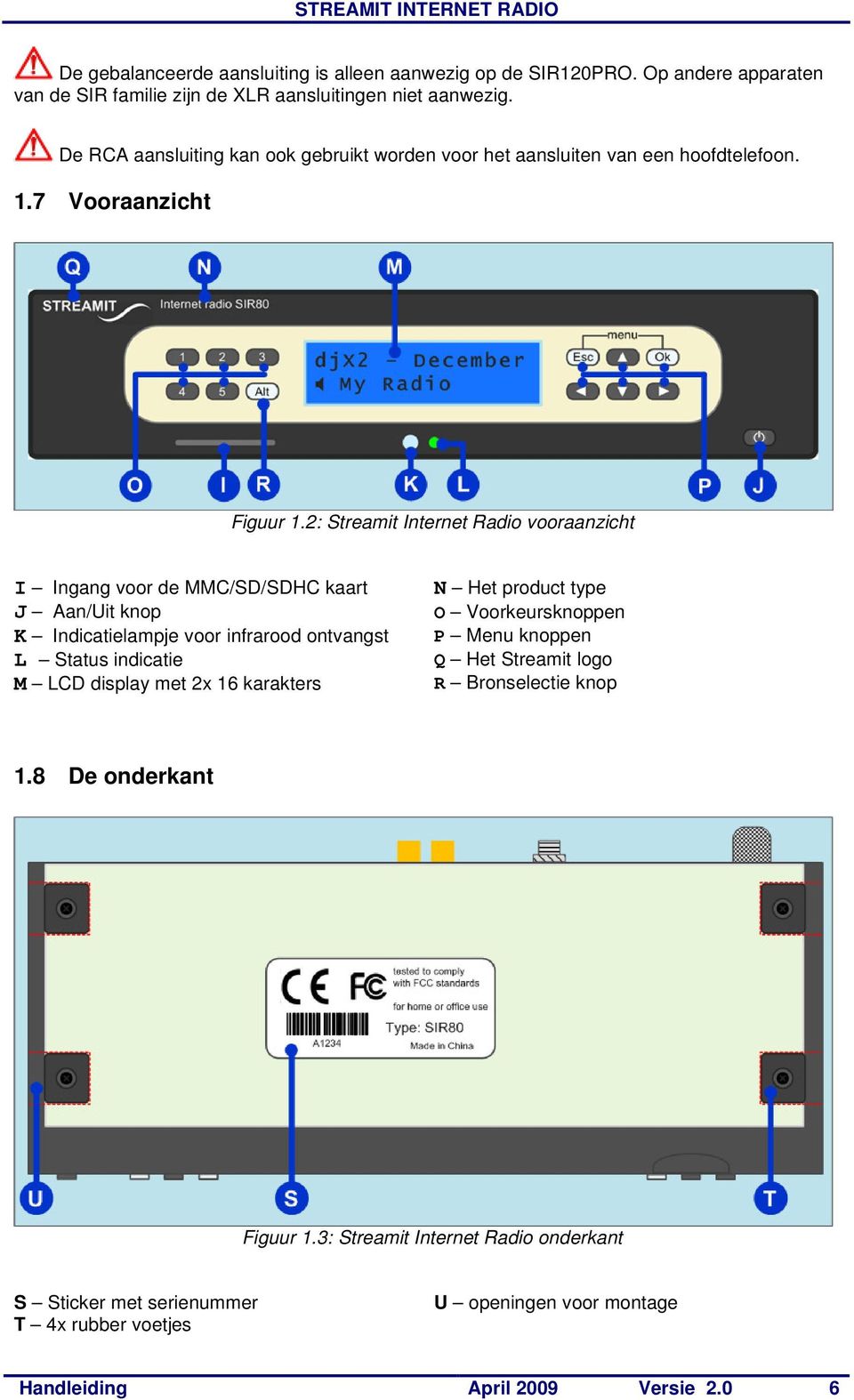 7 Vooraanzicht I Ingang voor de MMC/SD/SDHC kaart J Aan/Uit knop K Indicatielampje voor infrarood ontvangst L Status indicatie M LCD display met 2x 16 karakters 1.