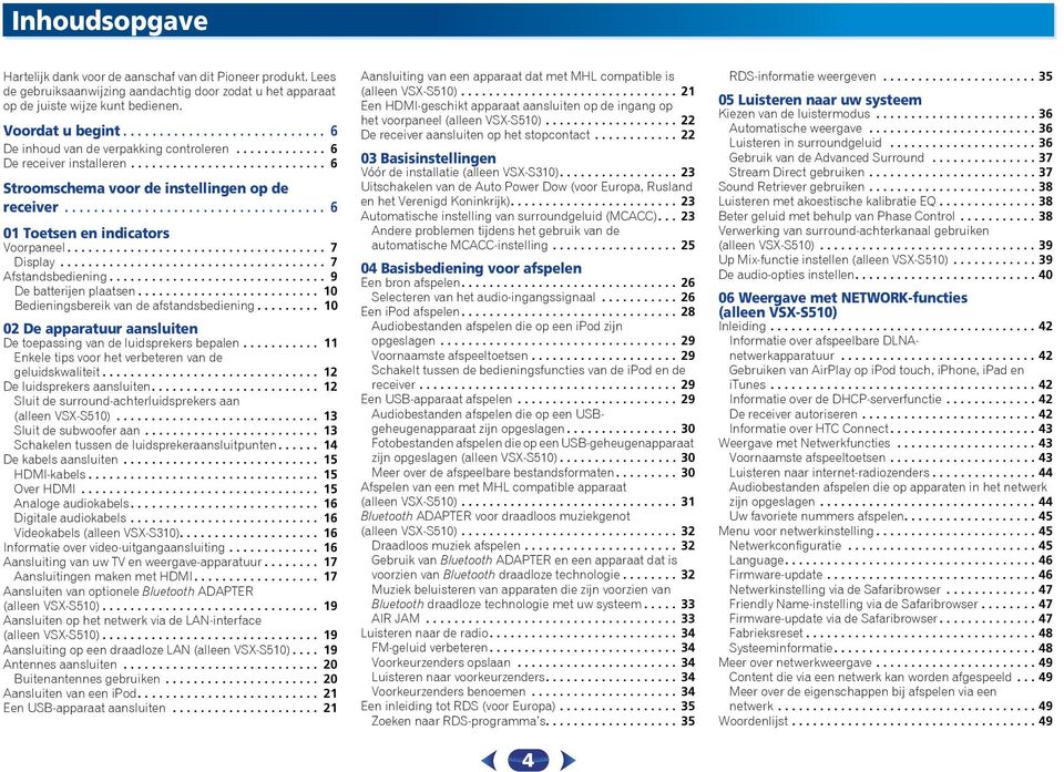 ................................... 6 0 Toetsen en indicators Voorpaneel..................................... Display...................................... Afstandsbediening............................... 9 De batterijen plaatsen.