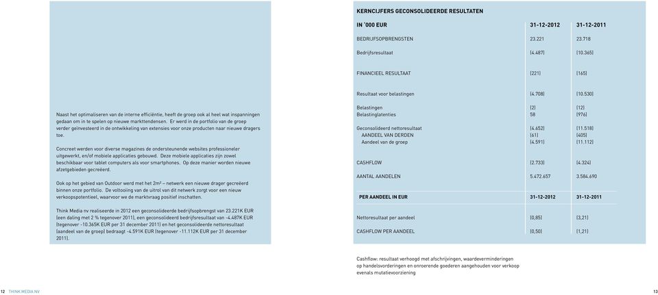 530) Naast het optimaliseren van de interne efficiëntie, heeft de groep ook al heel wat inspanningen gedaan om in te spelen op nieuwe markttendensen.