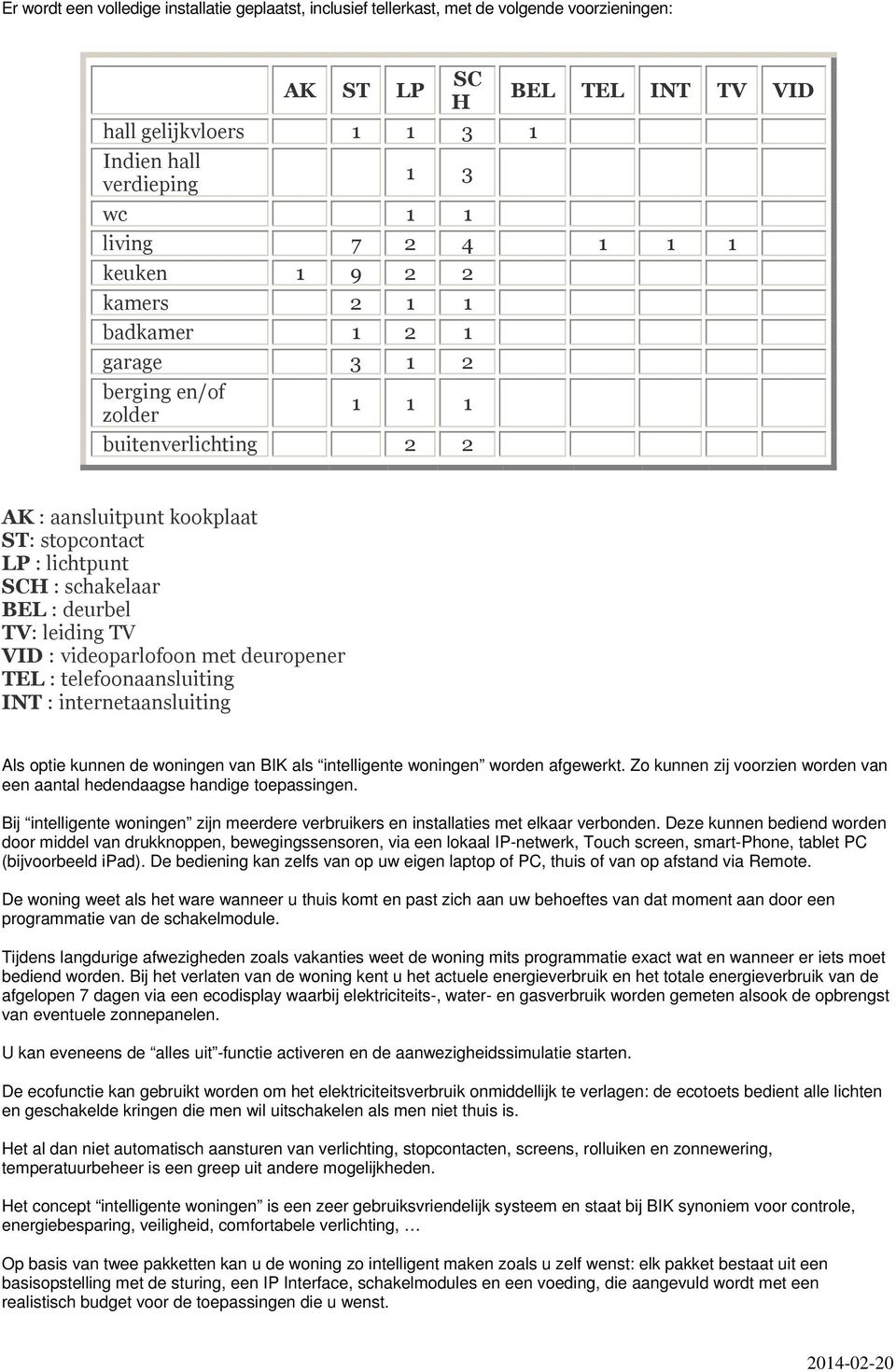 deurbel TV: leiding TV VID : videoparlofoon met deuropener TEL : telefoonaansluiting INT : internetaansluiting Als optie kunnen de woningen van BIK als intelligente woningen worden afgewerkt.