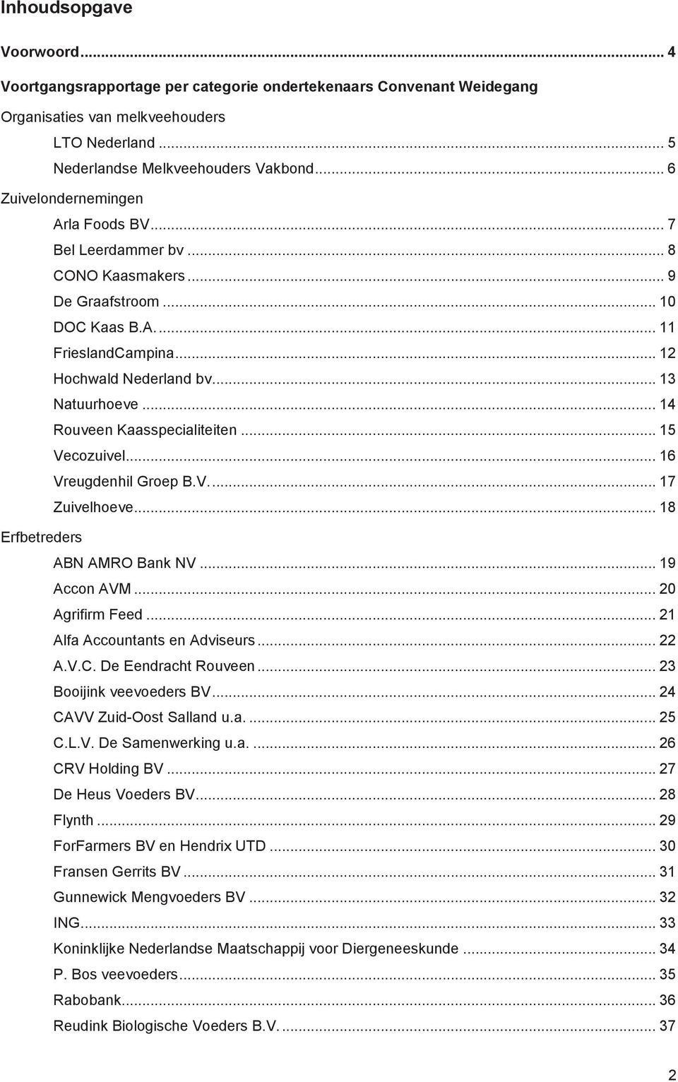 .. 14 Rouveen Kaasspecialiteiten... 15 Vecozuivel... 16 Vreugdenhil Groep B.V.... 17 Zuivelhoeve... 18 Erfbetreders ABN AMRO Bank NV... 19 Accon AVM... 20 Agrifirm Feed.