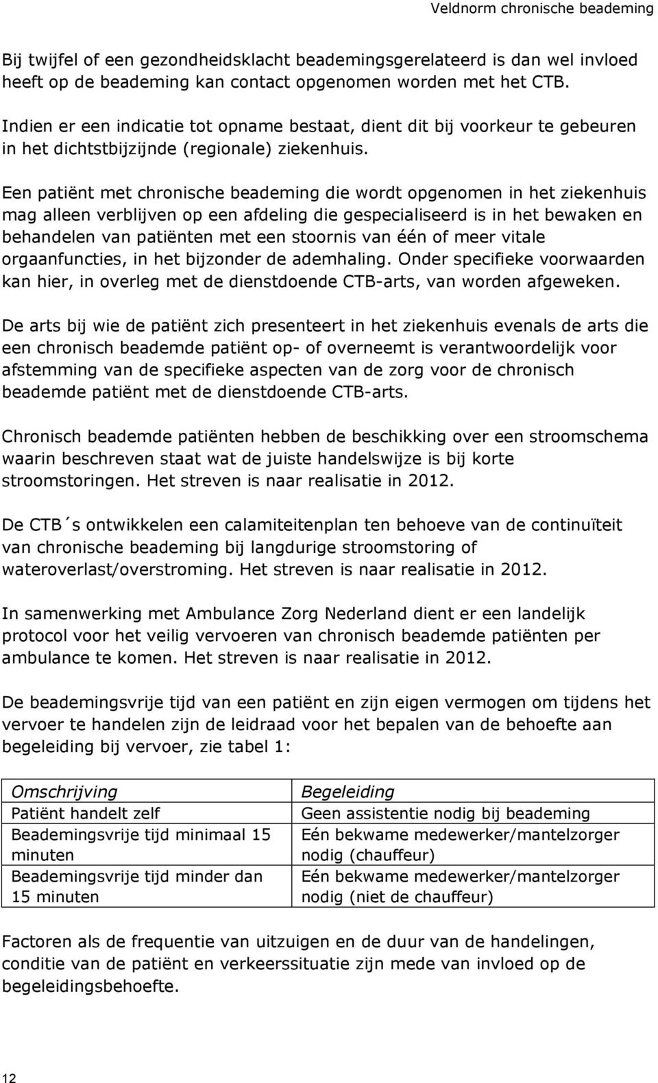 Een patiënt met chronische beademing die wordt opgenomen in het ziekenhuis mag alleen verblijven op een afdeling die gespecialiseerd is in het bewaken en behandelen van patiënten met een stoornis van