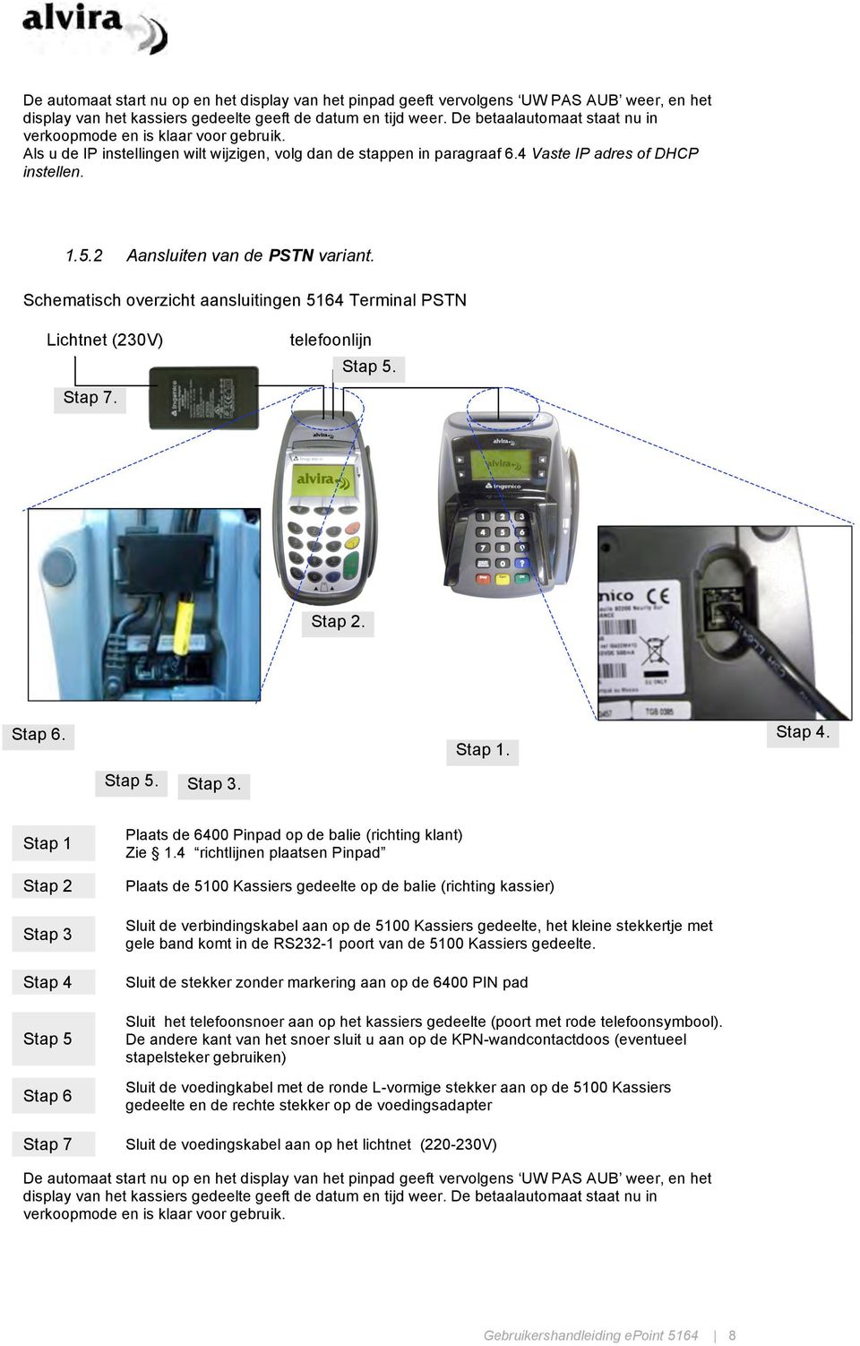 2 Aansluiten van de PSTN variant. Schematisch overzicht aansluitingen 5164 Terminal PSTN Lichtnet (230V) Stap 7. telefoonlijn Stap 5. Stap 2. Stap 6. Stap 5. Stap 3. Stap 1. Stap 4.