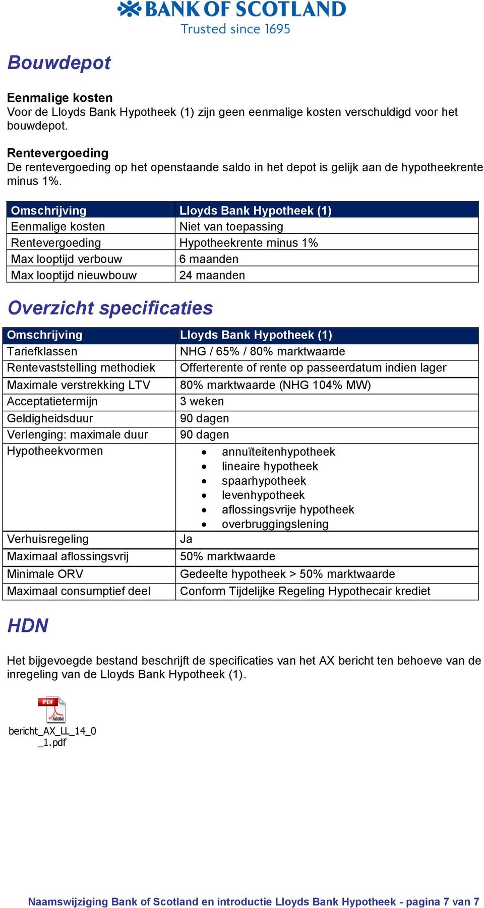 Omschrijving Lloyds Bank Hypotheek (1) Eenmalige kosten Niet van toepassing Rentevergoeding Hypotheekrente minus 1% Max looptijd verbouw 6 maanden Max looptijd nieuwbouw 24 maanden Overzicht