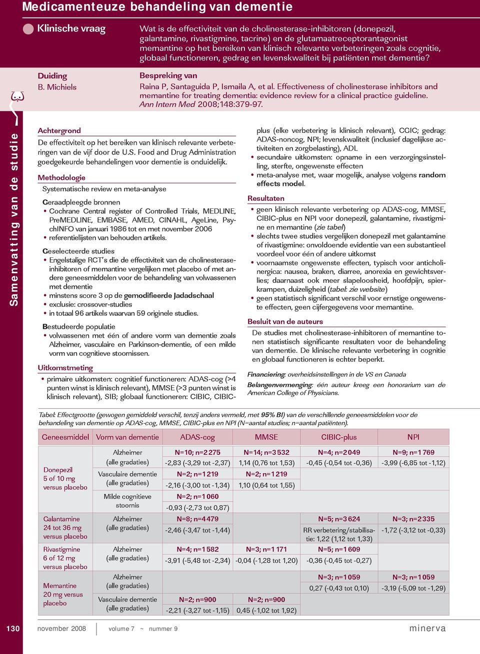 verbeteringen zoals cognitie, globaal functioneren, gedrag en levenskwaliteit bij patiënten met dementie? Bespreking van Raina P, Santaguida P, Ismaila A, et al.