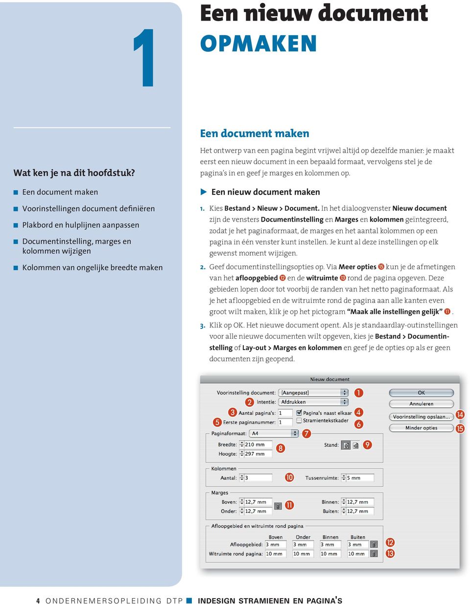 pagina begint vrijwel altijd op dezelfde manier: je maakt eerst een nieuw document in een bepaald formaat, vervolgens stel je de pagina s in en geef je marges en kolommen op.