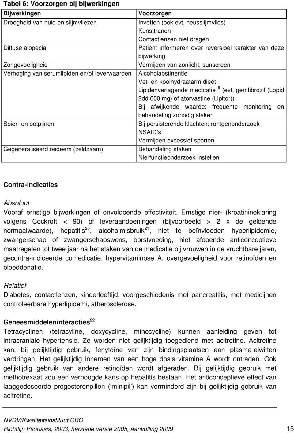 neusslijmvlies) Kunsttranen Contactlenzen niet dragen Patiënt informeren over reversibel karakter van deze bijwerking Vermijden van zonlicht, sunscreen Alcoholabstinentie Vet- en koolhydraatarm dieet