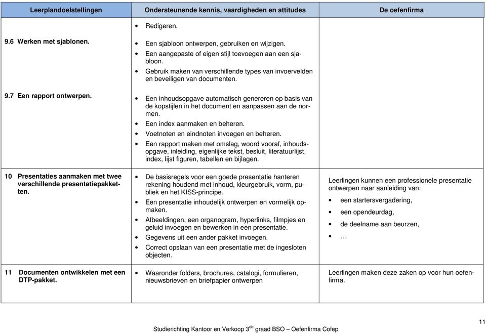 Een index aanmaken en beheren. Voetnoten en eindnoten invoegen en beheren.