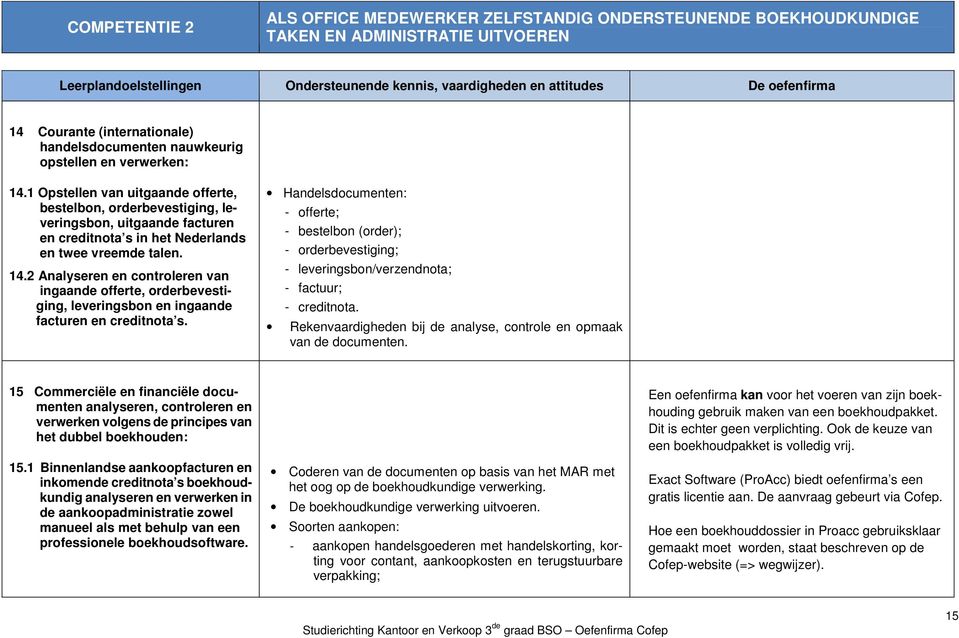 1 Opstellen van uitgaande offerte, bestelbon, orderbevestiging, leveringsbon, uitgaande facturen en creditnota s in het Nederlands en twee vreemde talen. 14.