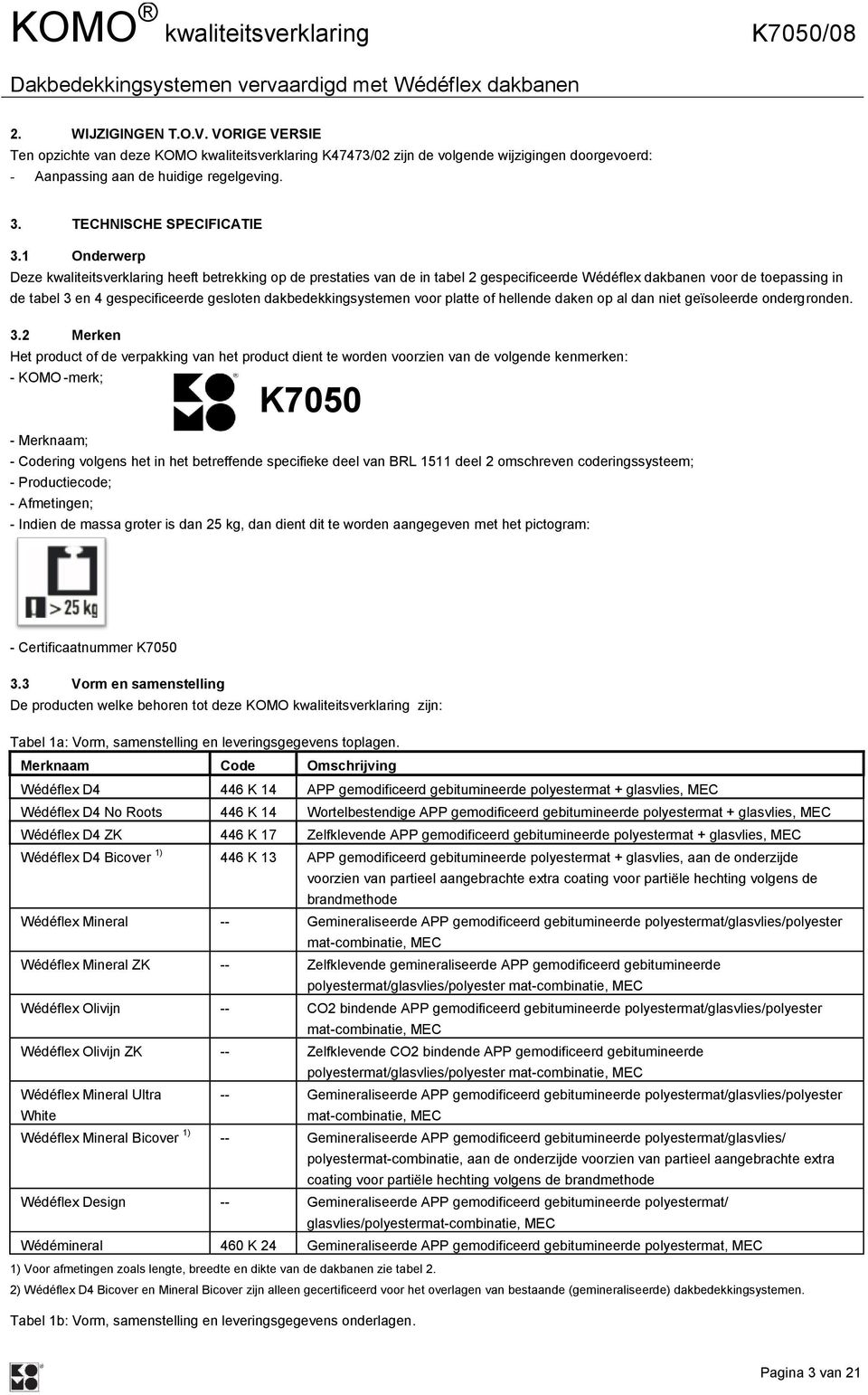 1 Onderwerp Deze kwaliteitsverklaring heeft betrekking op de prestaties van de in tabel 2 gespecificeerde Wédéflex dakbanen voor de toepassing in de tabel 3 en 4 gespecificeerde gesloten