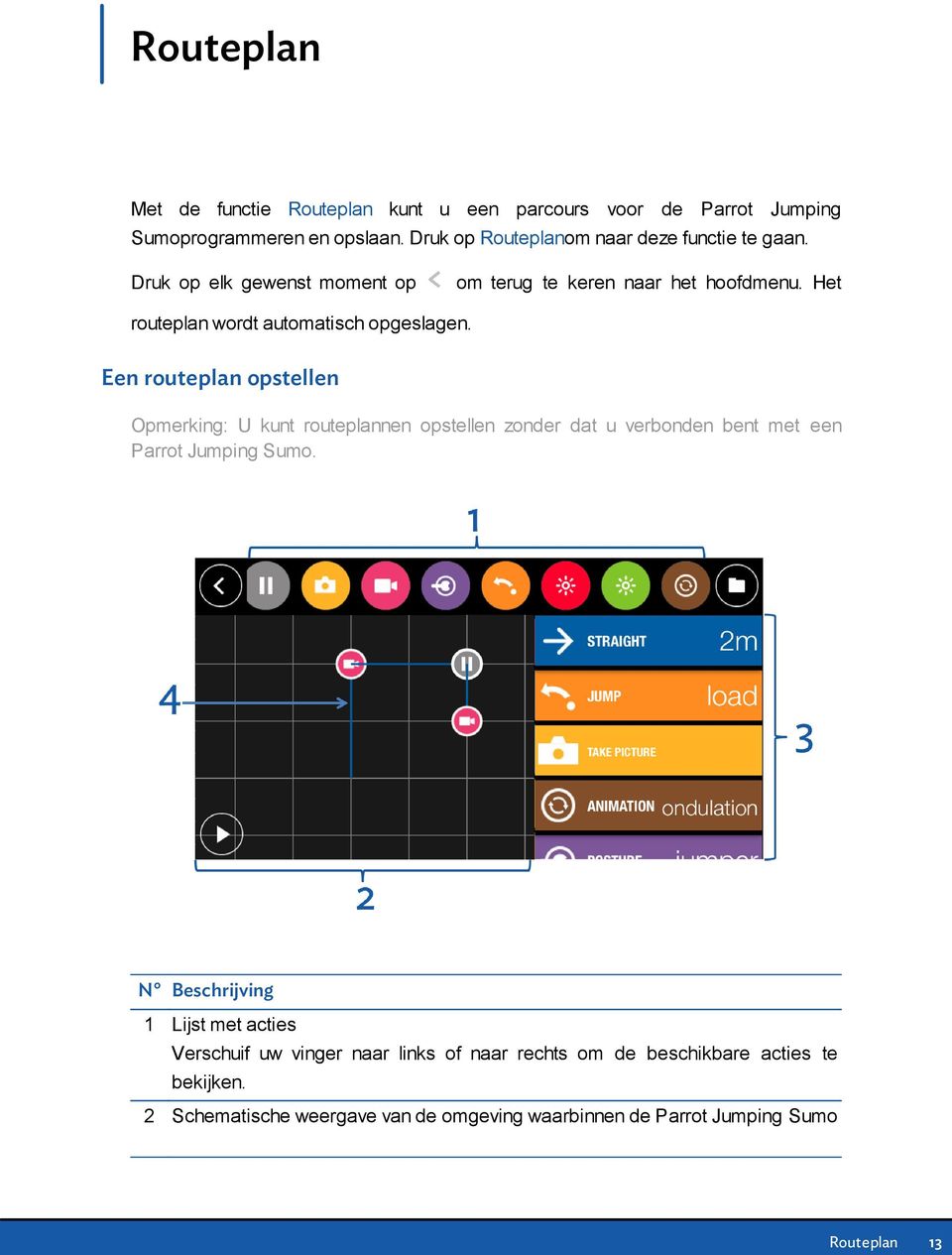 Het routeplan wordt automatisch opgeslagen.