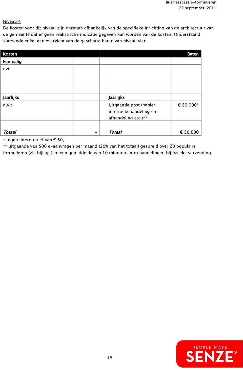 )** 50.000* Totaal - Totaal 50.