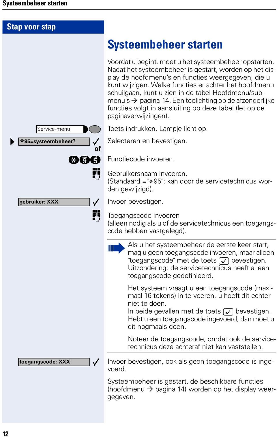 Welke functies er achter het hodmenu schuilgaan, kunt u zien in de tabel Hodmenu/submenu s pagina 14.