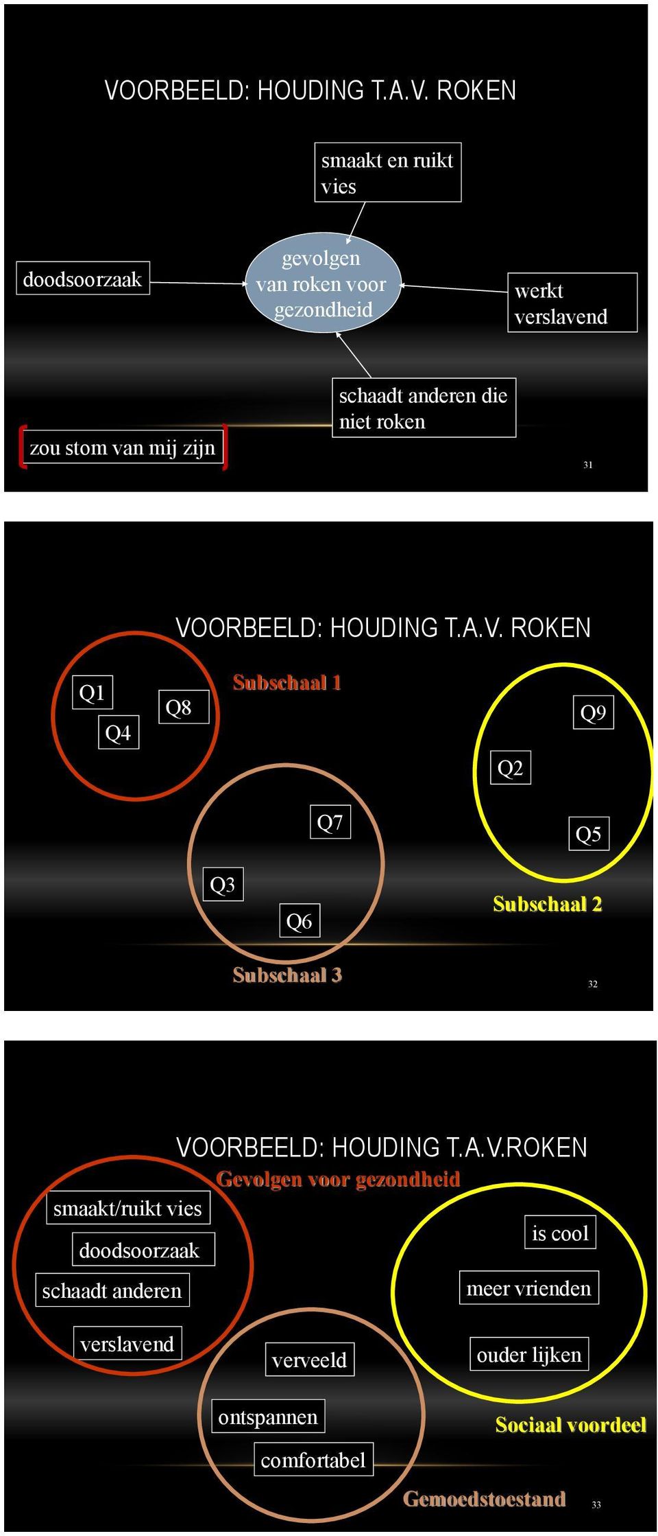 ORBEELD: HOUDING T.A.V.