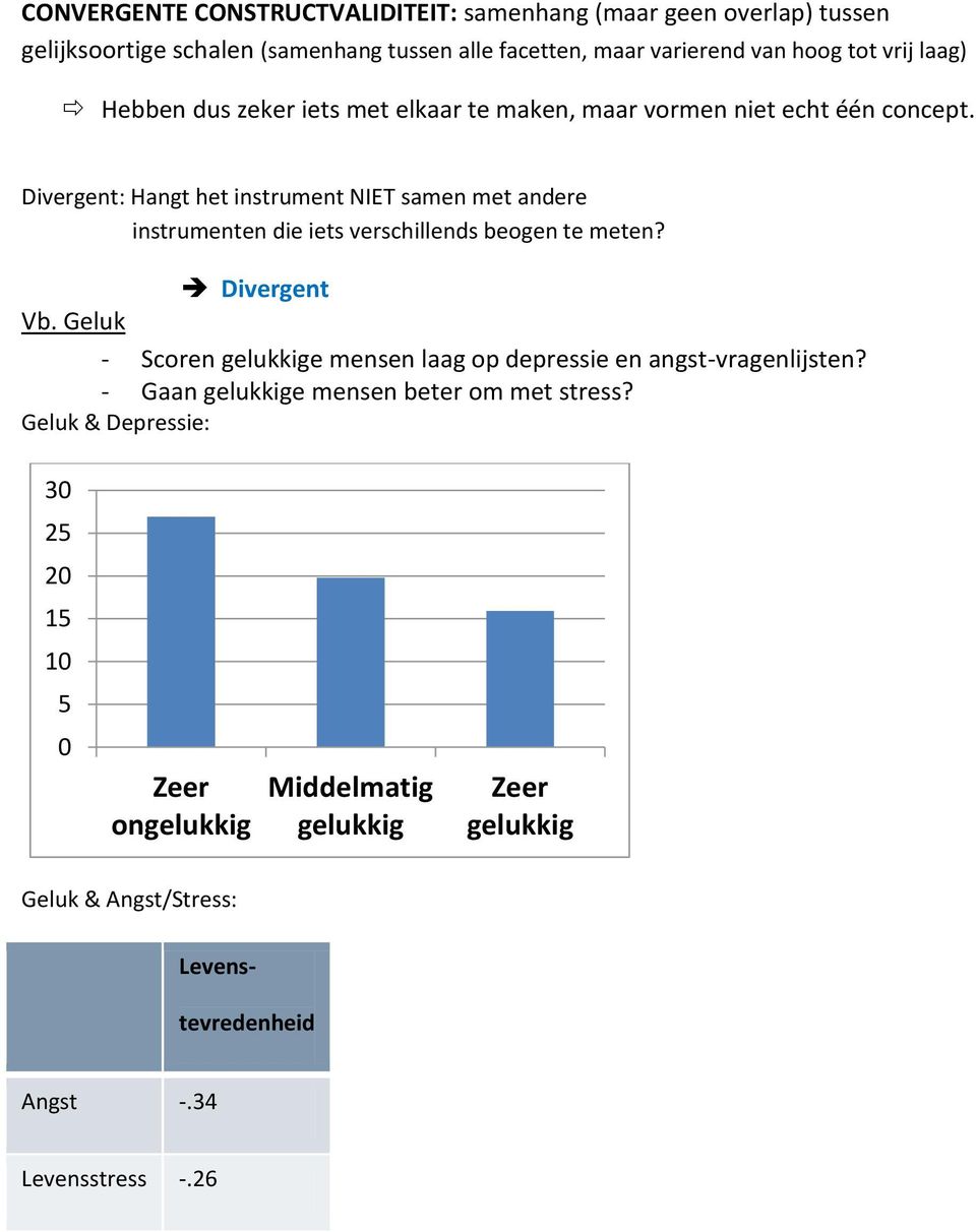 Divergent: Hangt het instrument NIET samen met andere instrumenten die iets verschillends beogen te meten? Divergent Vb.