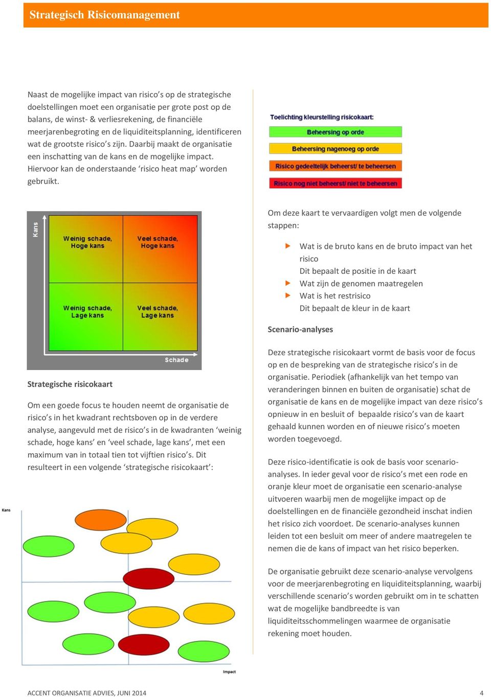 Hiervoor kan de onderstaande risico heat map worden gebruikt.