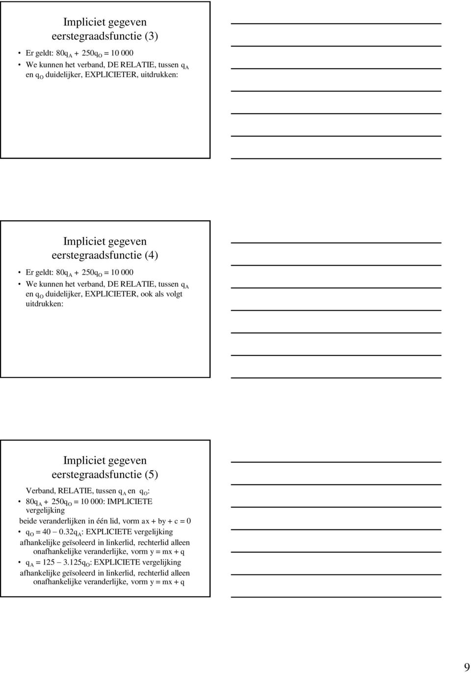 (5) Verband, RELATIE, tussen q A en q O : 80q A + 50q O = 0 000: IMPLICIETE vergelijking beide veranderlijken in één lid, vorm ax + by + c = 0 q O = 40 0.