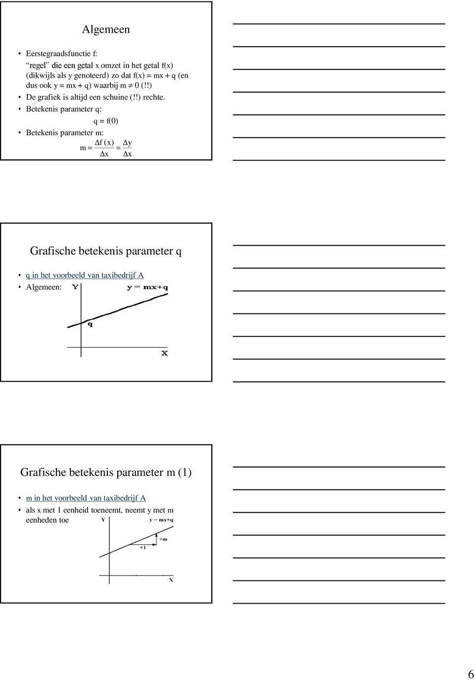 Betekenis parameter q: q = f(0) Betekenis parameter m: f ( x) y m x x Grafische betekenis parameter q q in het voorbeeld