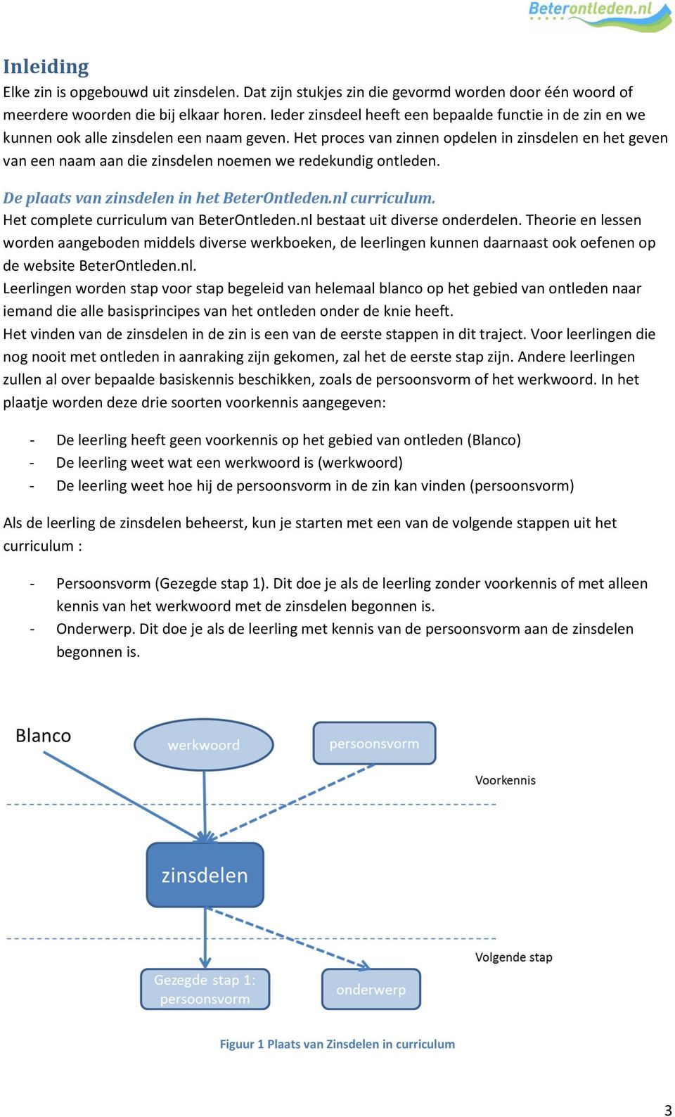 Het proces van zinnen opdelen in zinsdelen en het geven van een naam aan die zinsdelen noemen we redekundig ontleden. De plaats van zinsdelen in het BeterOntleden.nl curriculum.